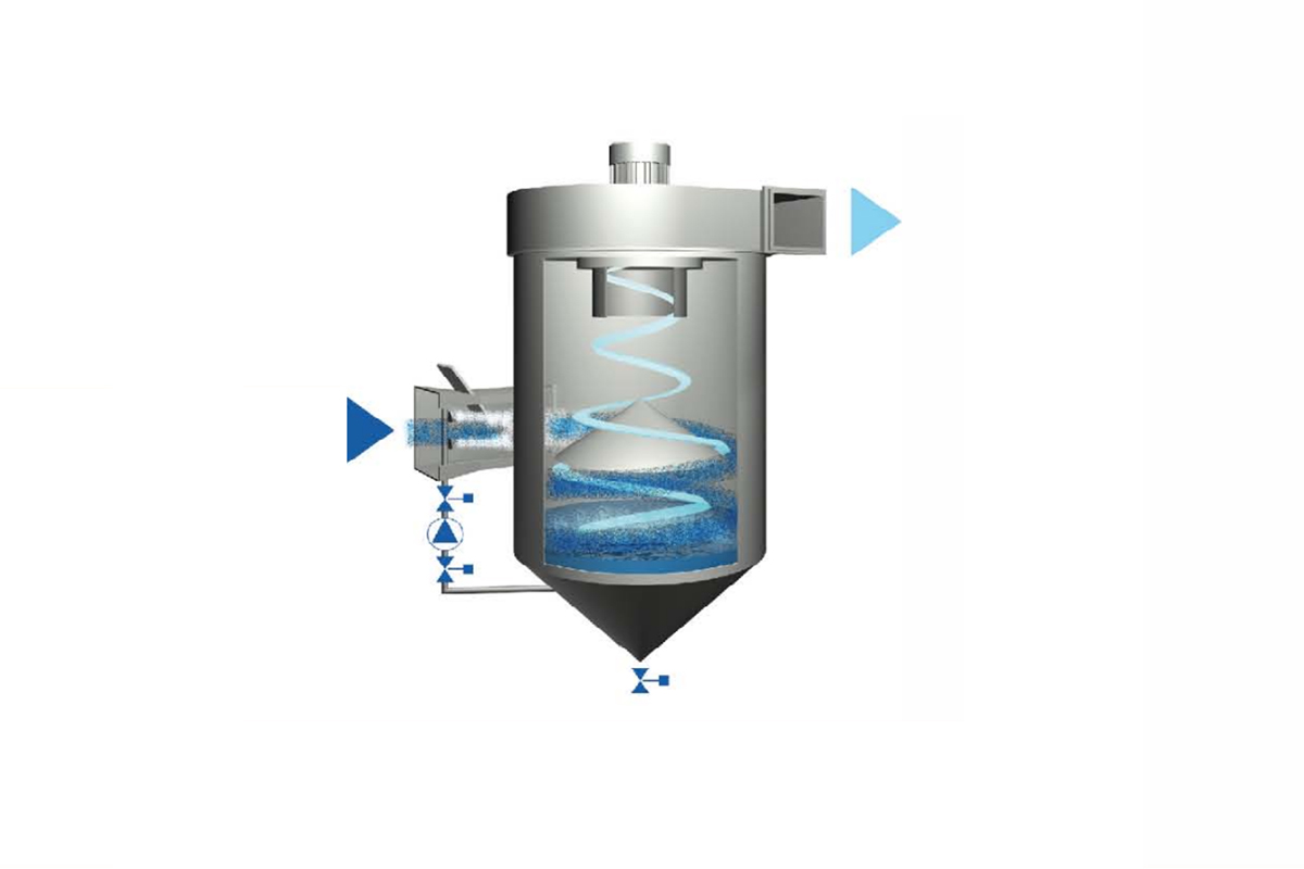 文丘里湿式除尘器